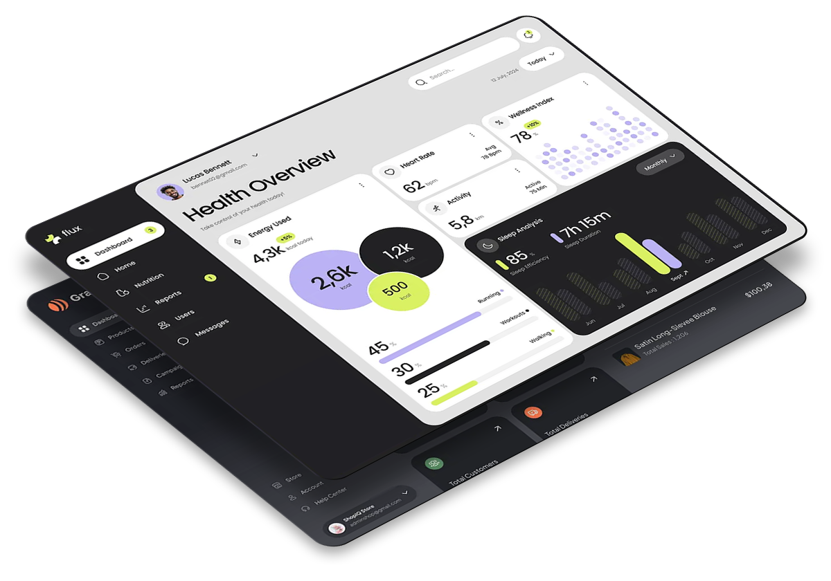 dashboards dashboards